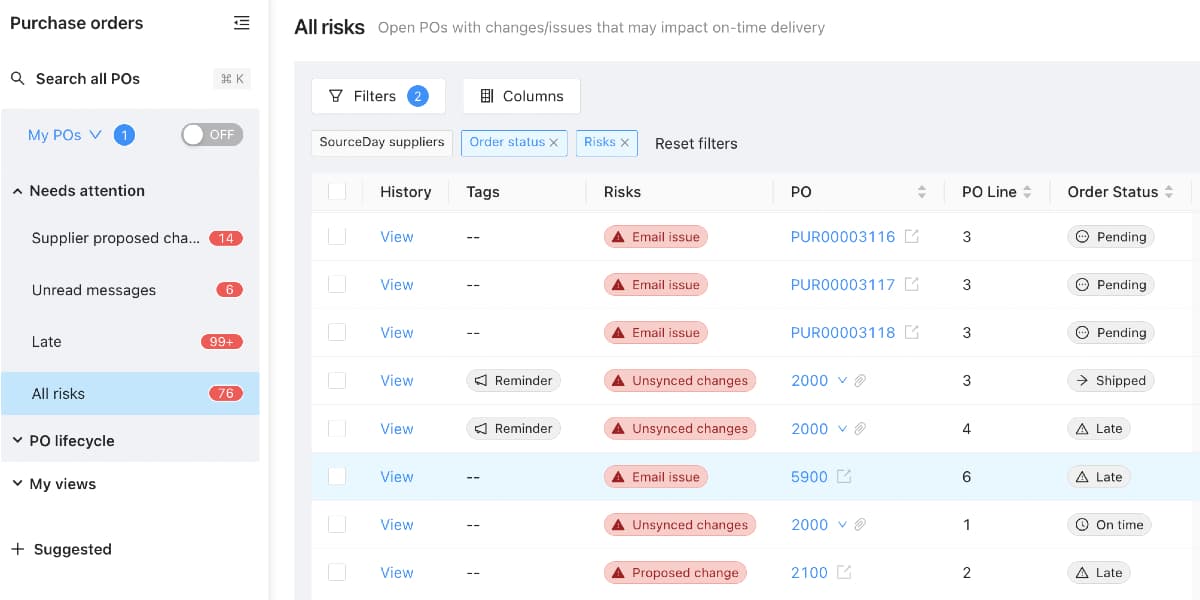 SourceDay application screenshot
